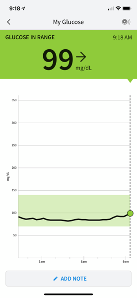 connect librelink to apple health