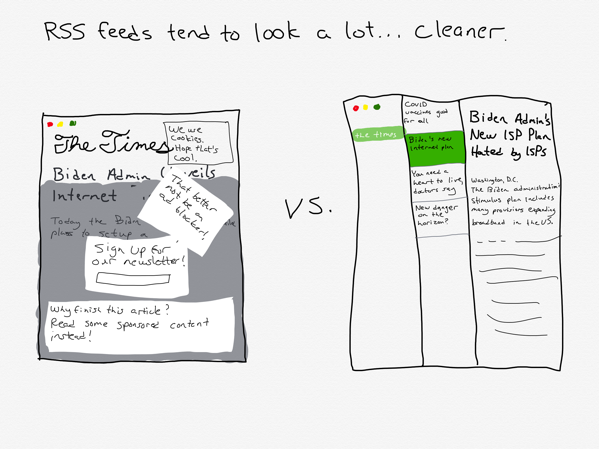 rss feeds are cleaner