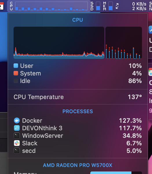 a CPU chart showing DEVONthink only using 117% CPU while doing some batch work. Meanwhile, Docker, which I'm not even using, is taking up 127% CPU.