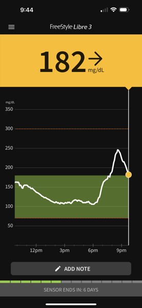 a screenshot of the FreeStyle Libre 3 app in dark mode, showing a blood glucose reading of 182 after a higher peak that came after an afternoon of much lower sugars