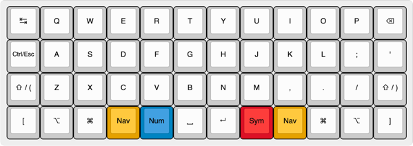 a default QWERTY Planck layout